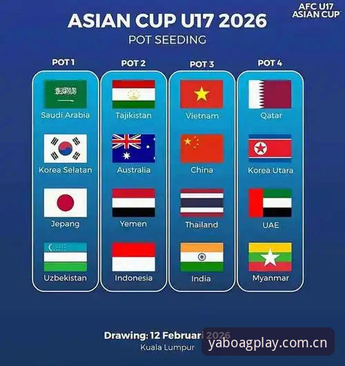 U17世界杯抽签结果解读：中国男女足分组形势与观赛指南